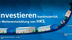 HKS Investitionen