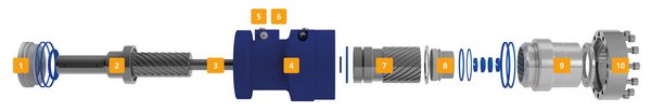 Hydraulisch-Drehantrieb-HKS-I-DA-H-Explosionszeichnung-Teilansicht Hydraulisch-Drehantrieb-HKS-I-DA-H-Explosionszeichnung-Teilansicht